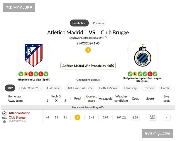 马德里竞技4-1大胜布鲁日，总比分7-4晋级16强